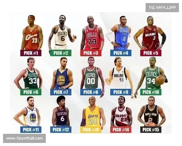 4.NBA历史抢断榜(截止2月1日) 4.NBA历史抢断榜(截止2月1日)